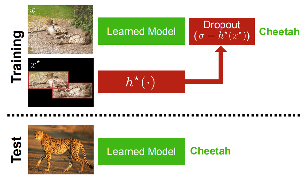 cvpr2018-dlupi.png